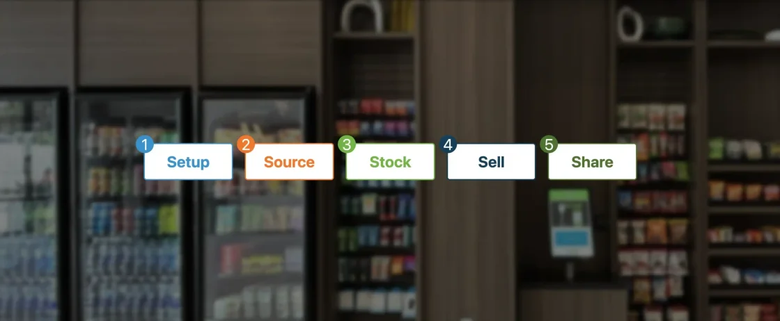 5 Steps stall