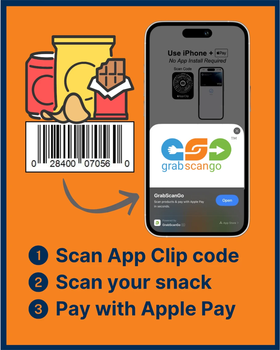 How GrabScanGo App Clip works